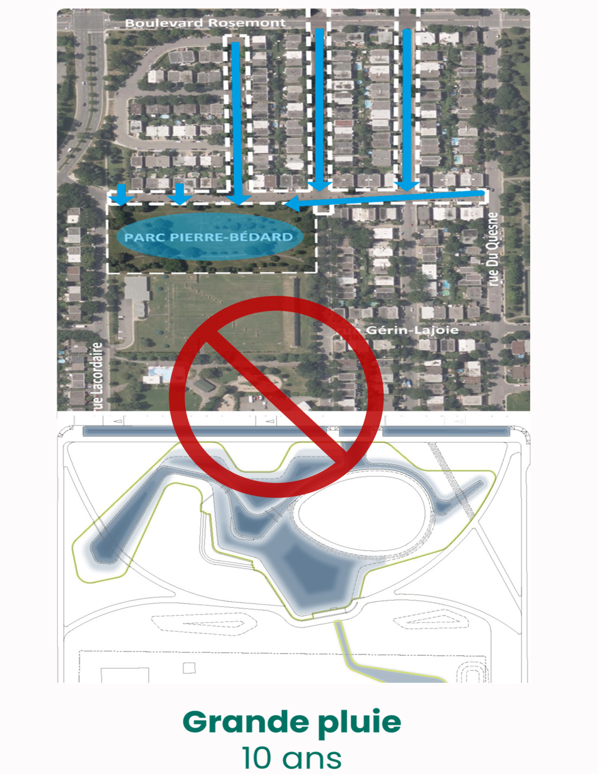 PÉTITION CONTRE L'AMÉNAGEMENT DU SECTEUR NORD DU PARC PIERRE-BÉDARD ET DES RUES À PROXIMITÉ