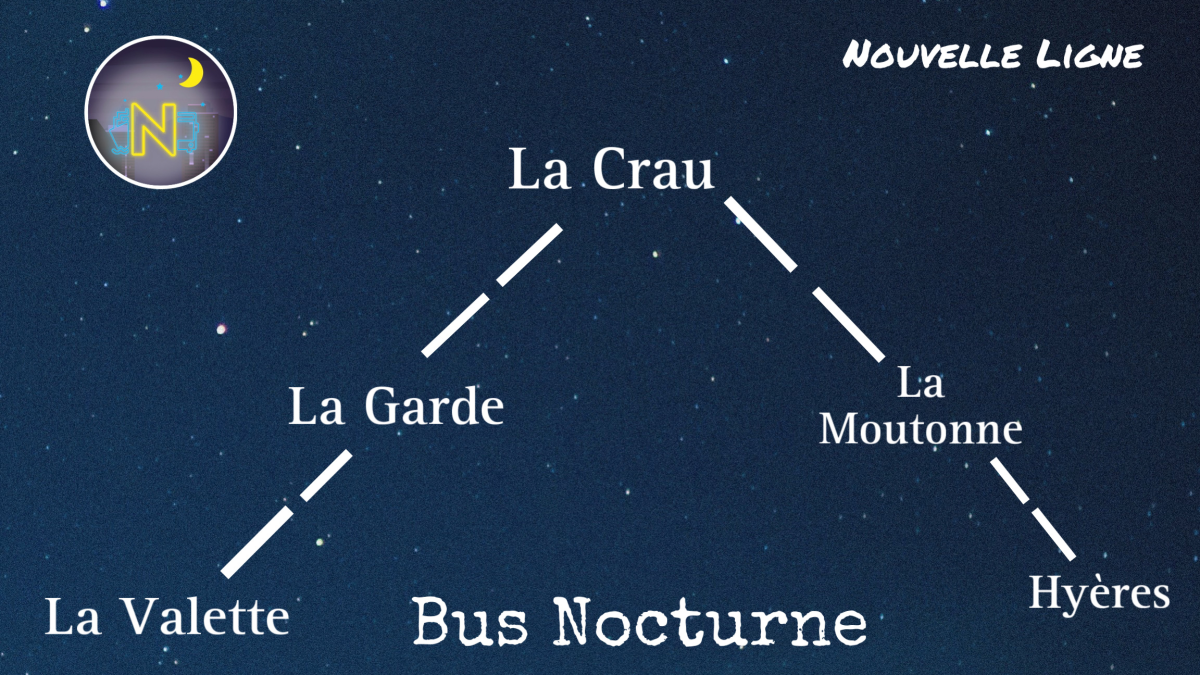 Nouvelle ligne de bus nocturne (La Valette, La Garde, La Crau, La Moutonne, Hyères)