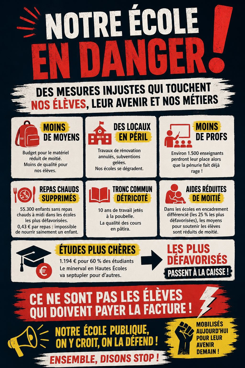 Élèves contre les réformes (CSPU)